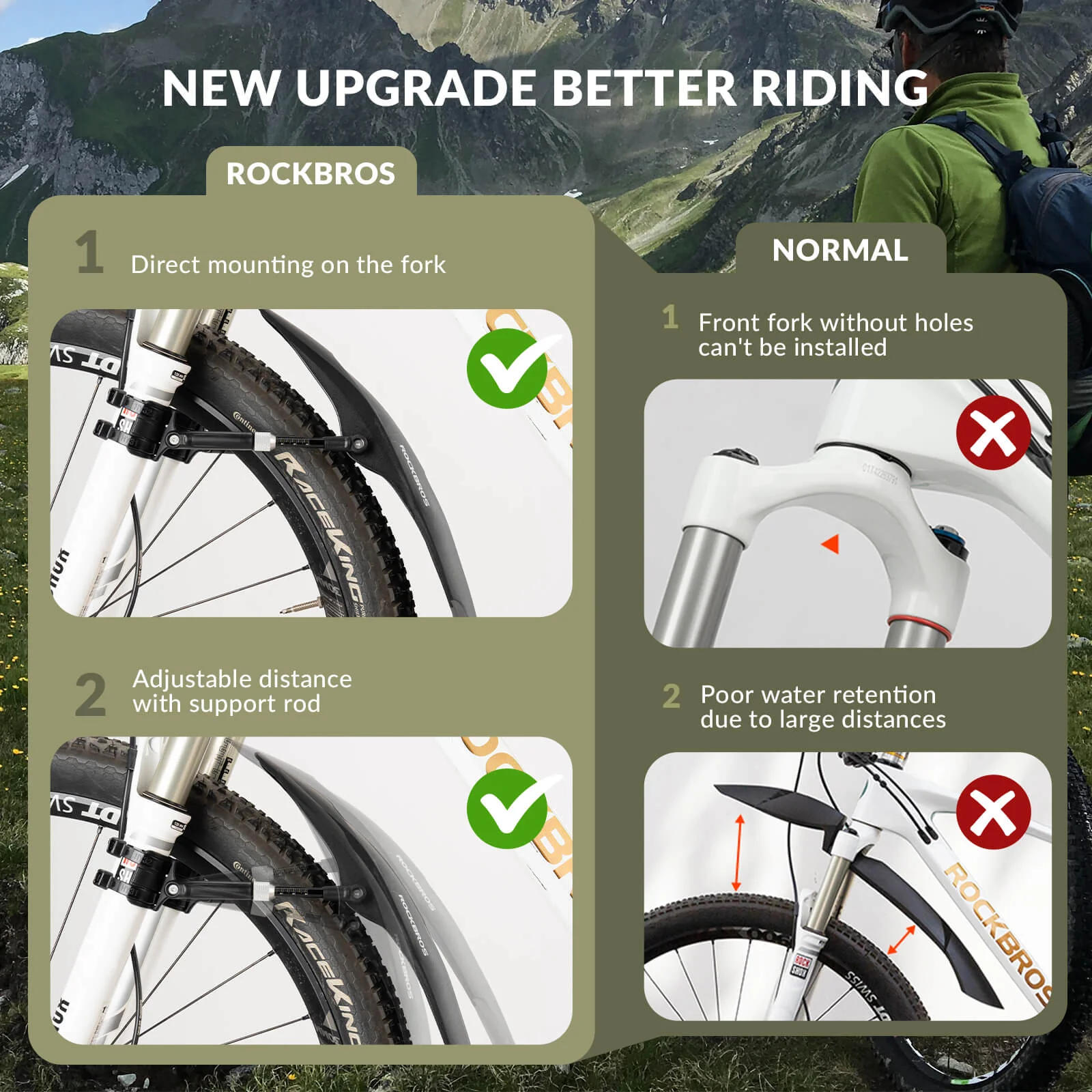 Adjustable Bike Fenders for Mountain Bikes - Image 7