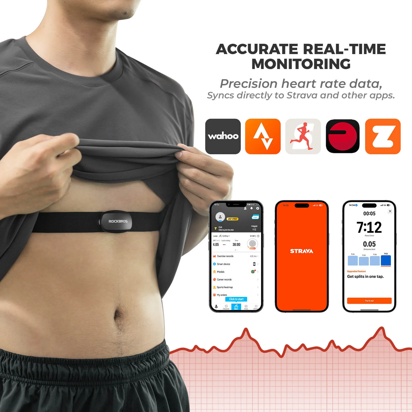 Bluetooth ANT+ Heart Rate Monitor Chest Strap - Image 4