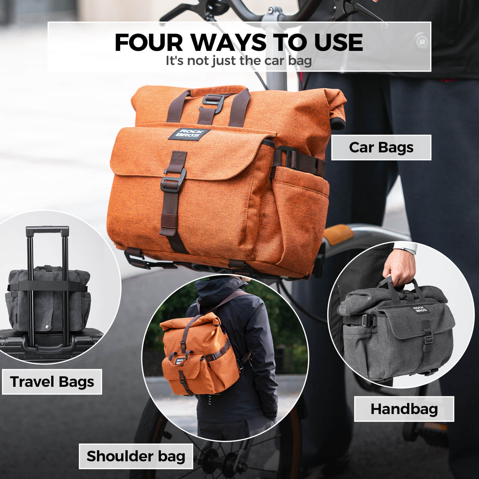 Folding Bike Handlebar Bag - 11.5L - Image 3