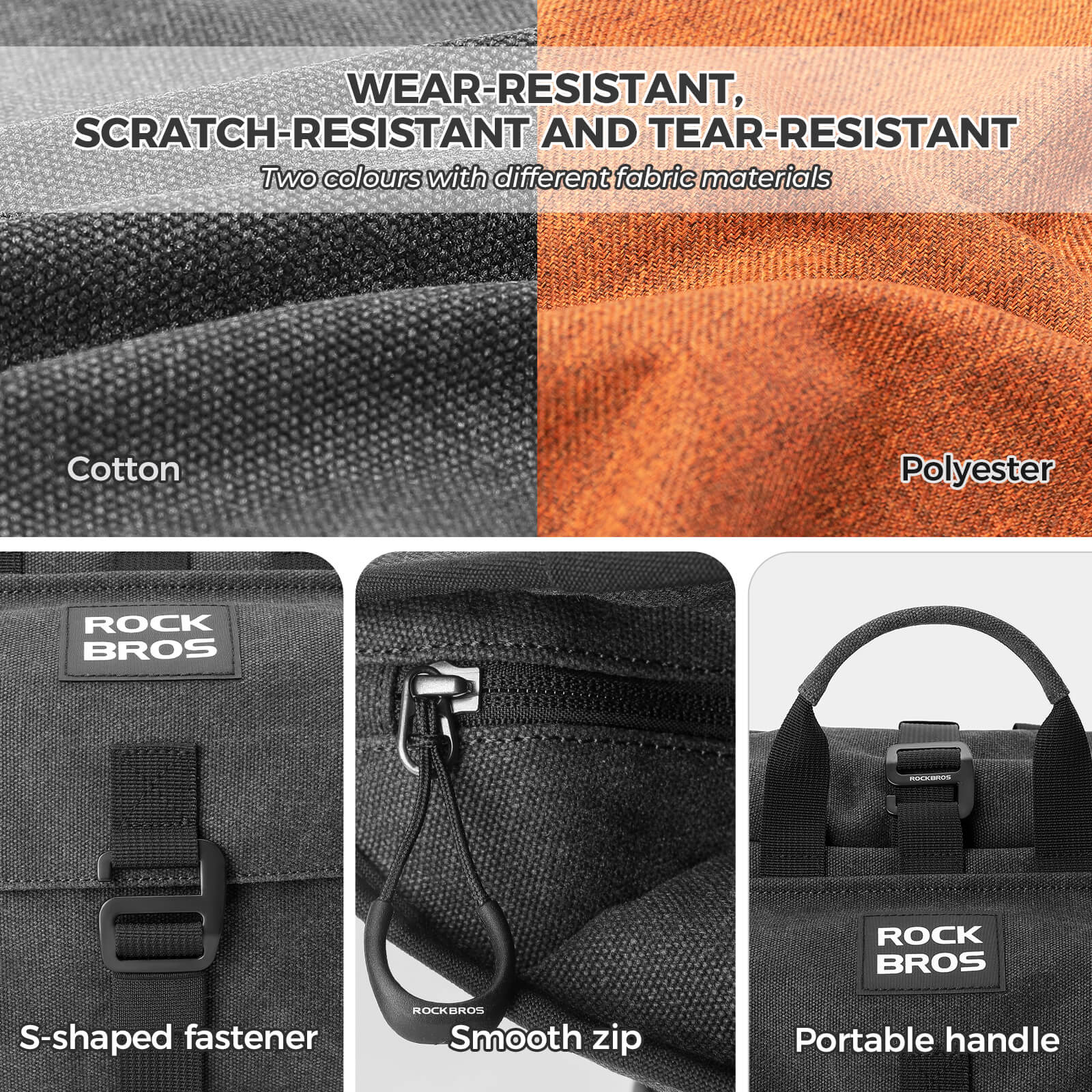 Folding Bike Handlebar Bag - 11.5L - Image 5
