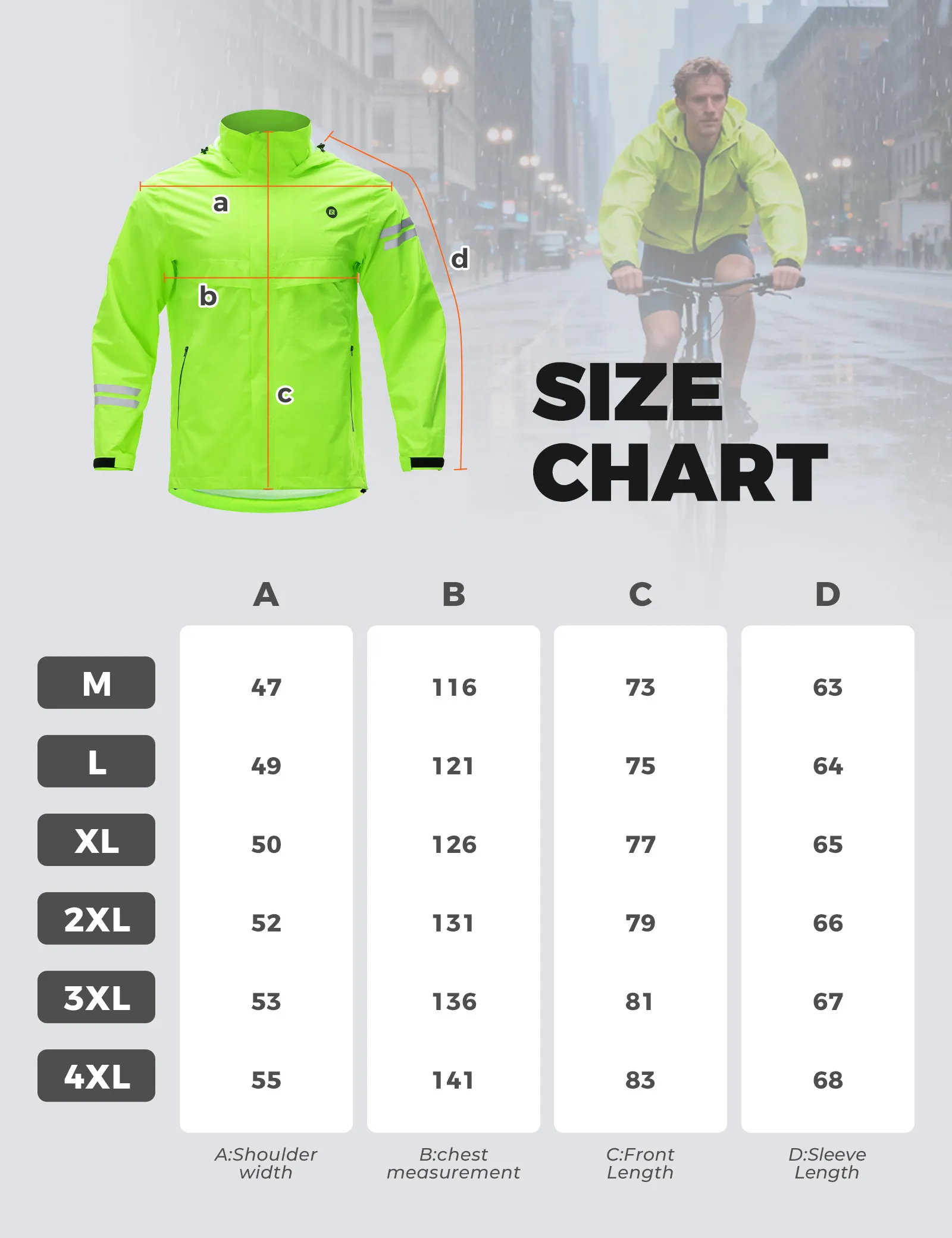 Hi-Vis Fluorescent Green Cycling Rain Jacket - Image 7