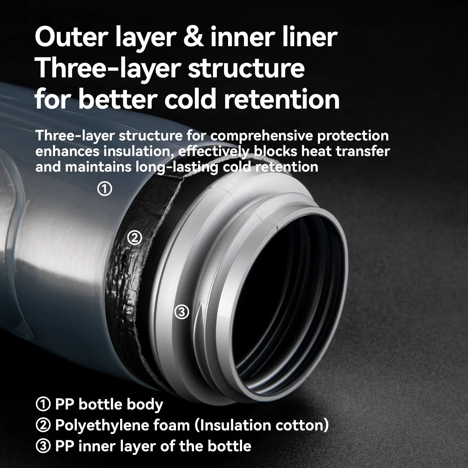 Insulated Squeeze Cycling Water Bottle-620ml - Image 9