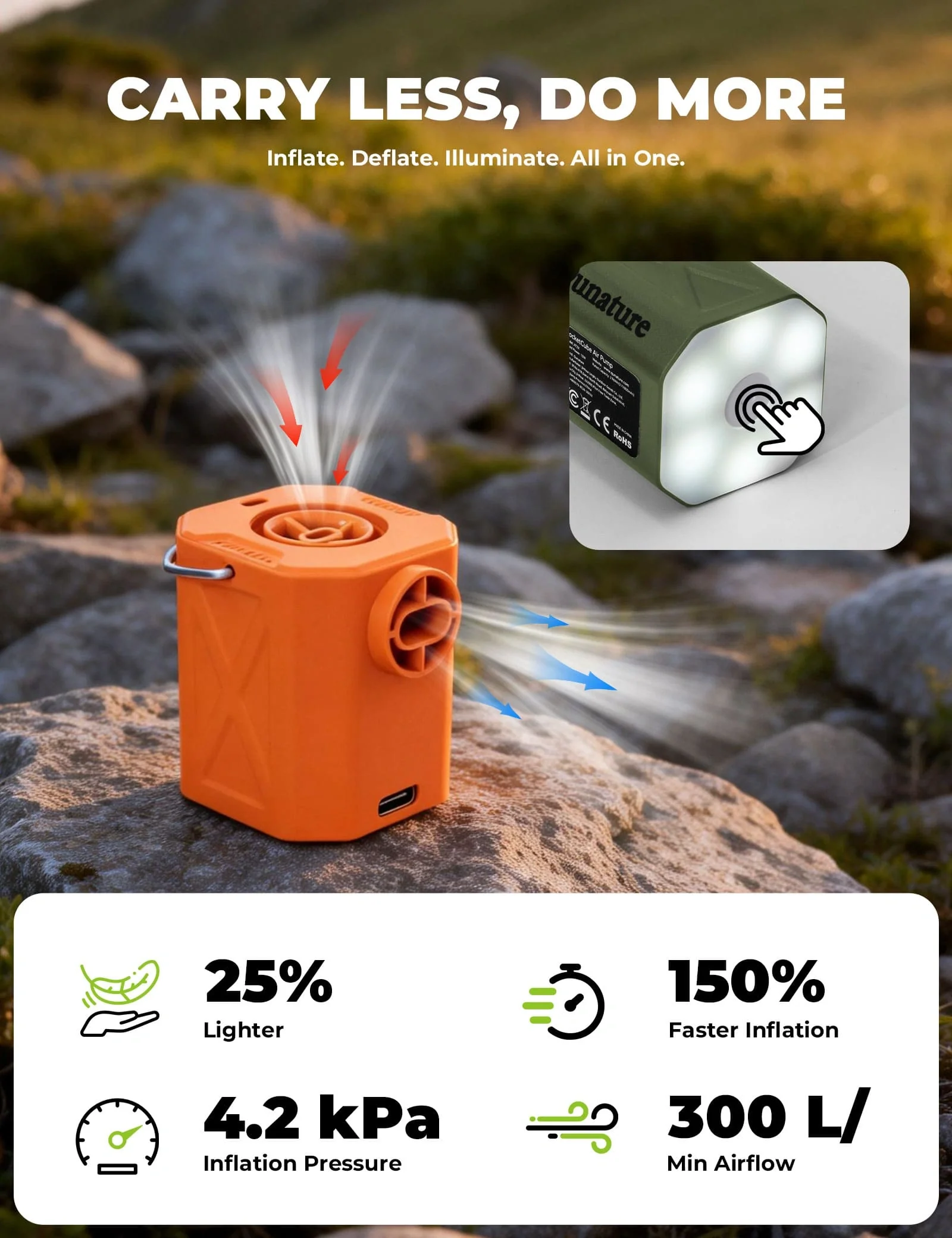 Mini Lightweight Outdoor Air Pump - Image 6