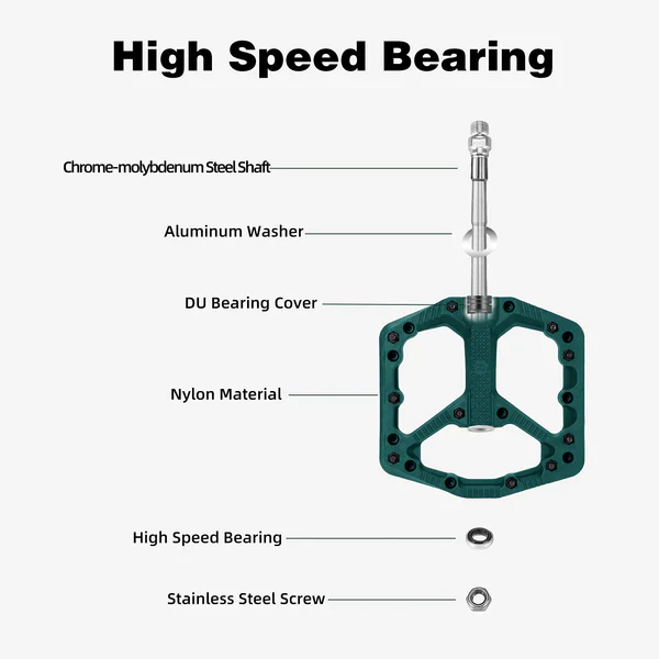 Nylon MTB Bike Pedals with Bearings - Image 29