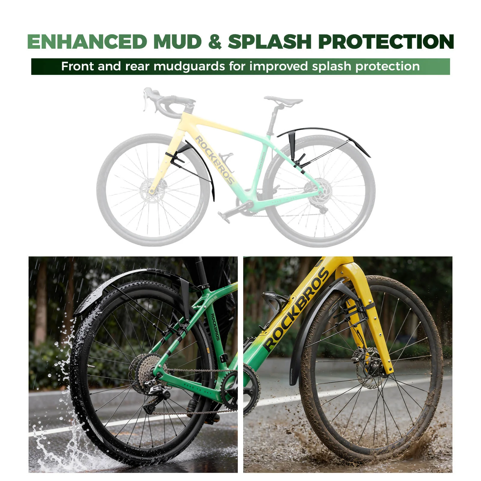 Quick Release Front & Rear Bike Fenders - Image 4