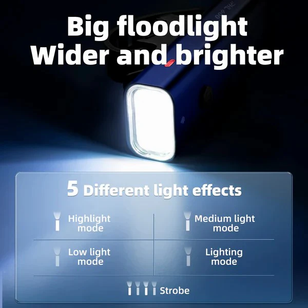 RHL 600LM Bike Front Light - Image 5