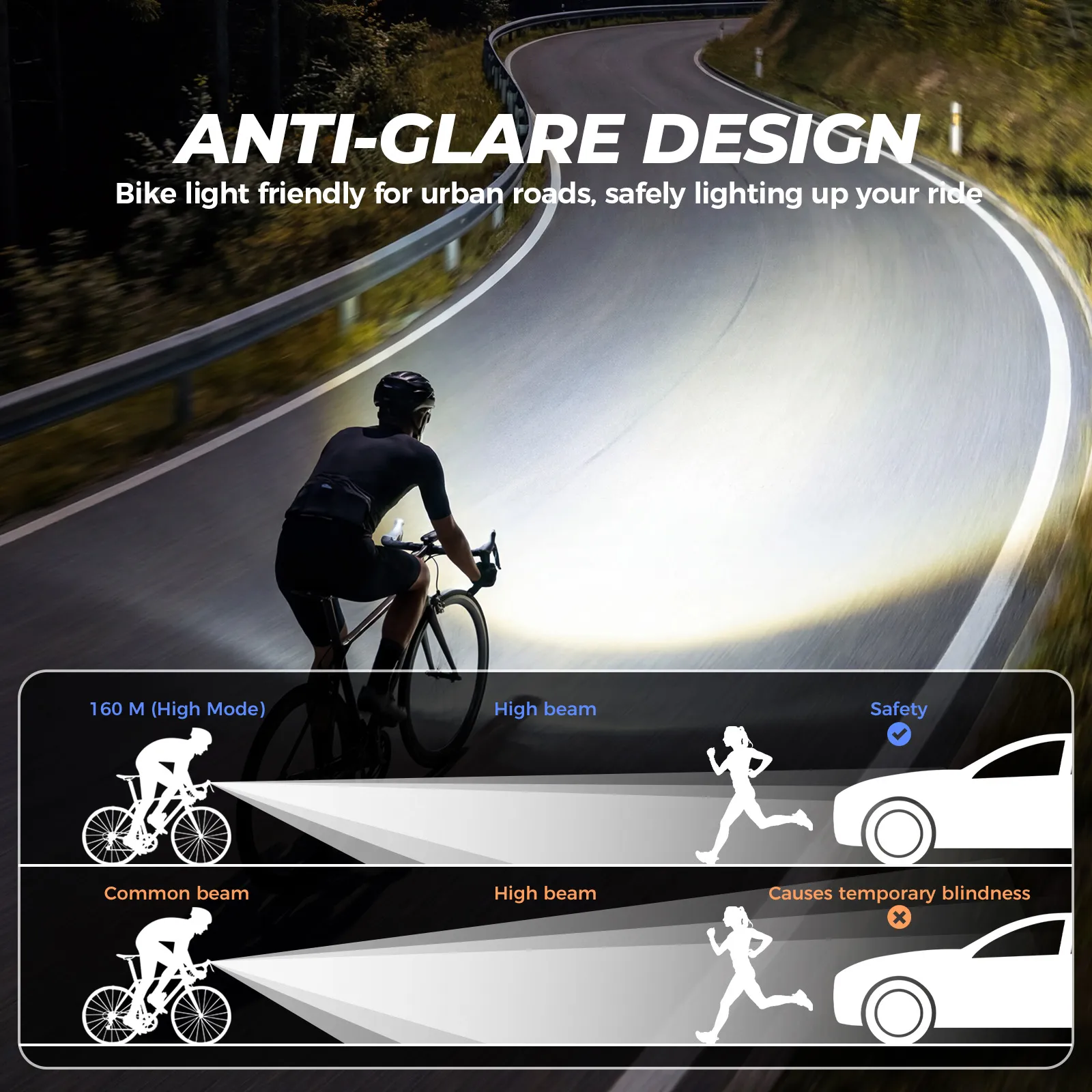 RHL950 Lumen Bike Headlight - Image 3