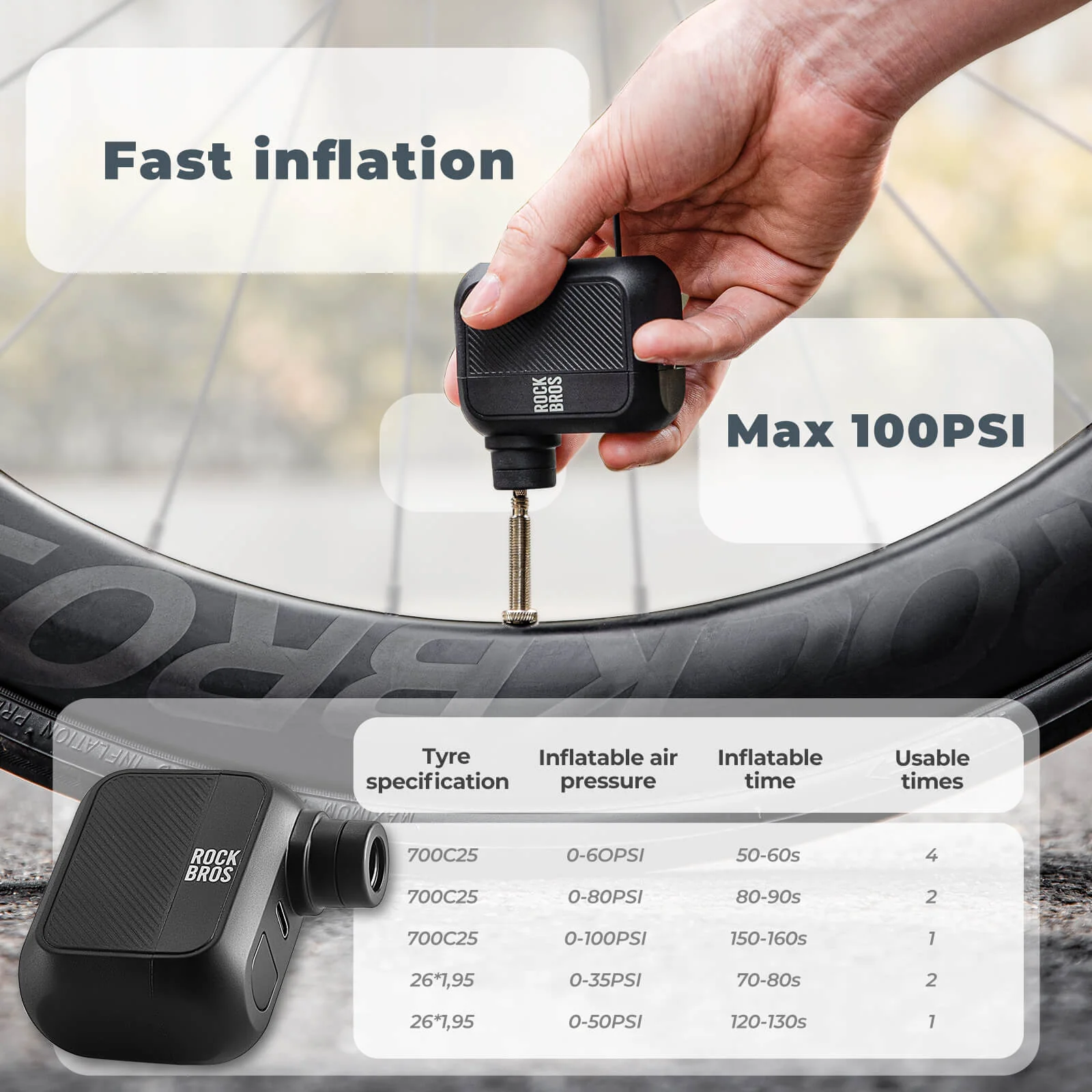 AS110 Mini Electric Air Pump – 100PSI Portable Bike Pump - Image 3