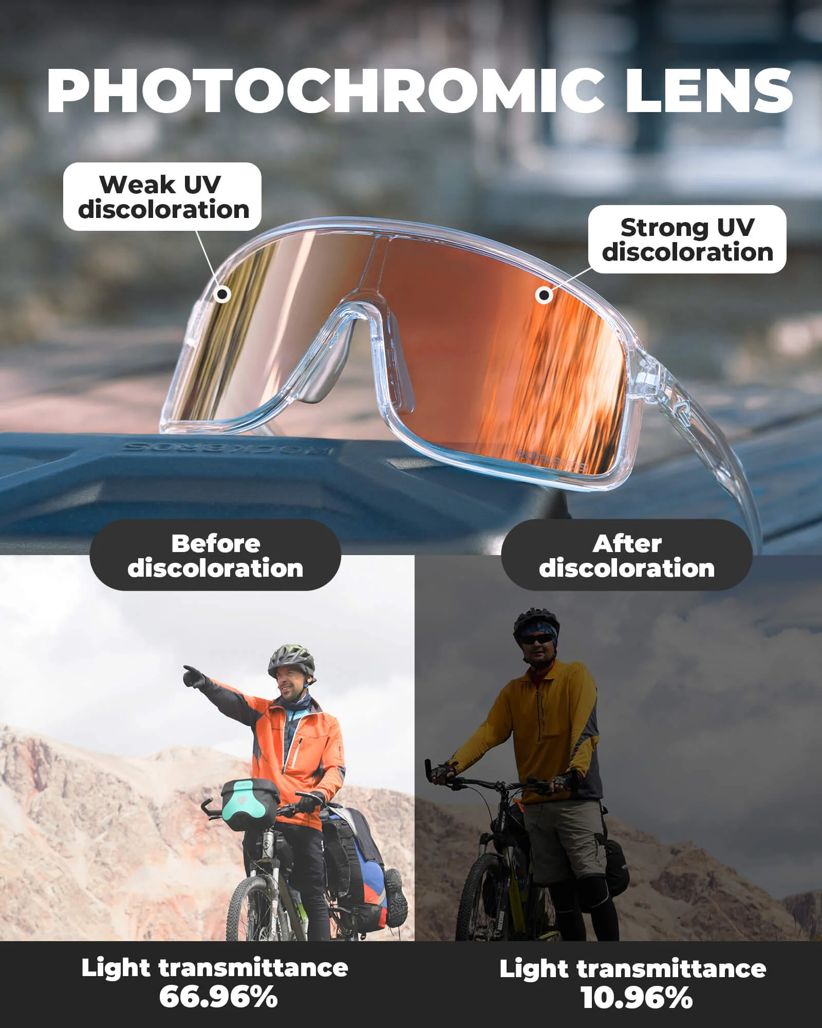SP350 Photochromic Cycling Glasses - Image 12
