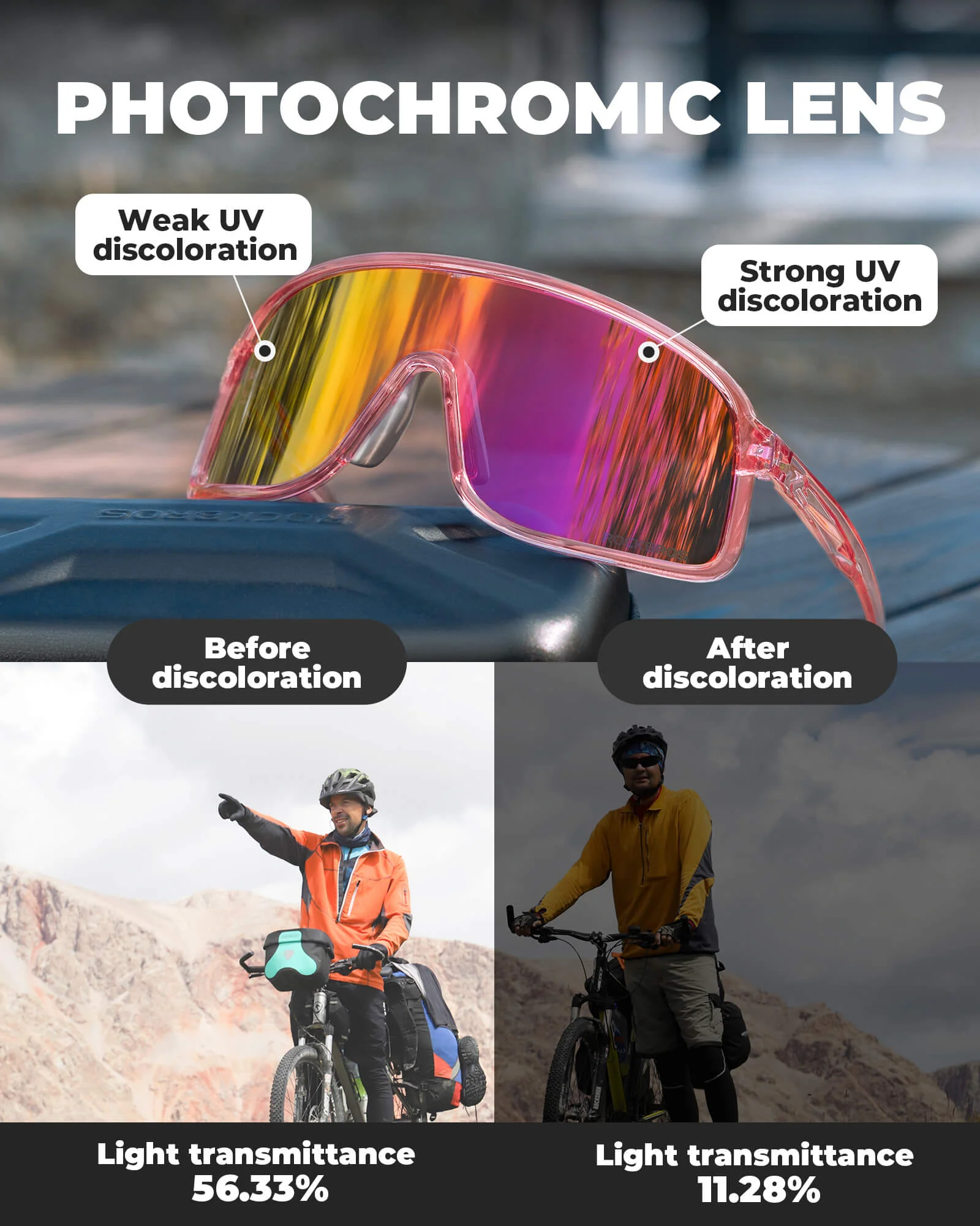 SP350 Photochromic Cycling Glasses - Image 18
