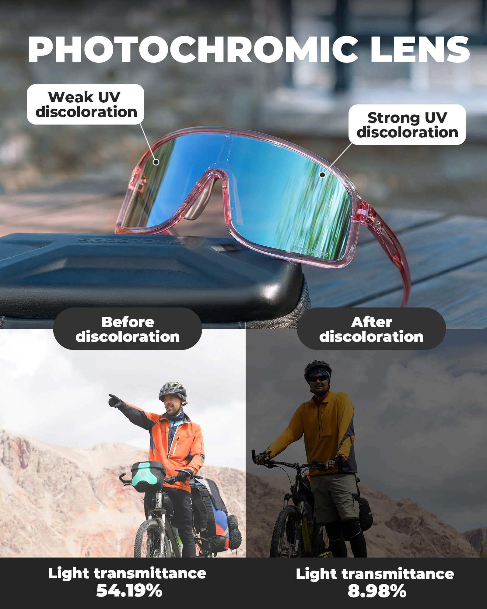 SP350 Photochromic Cycling Glasses - Image 3