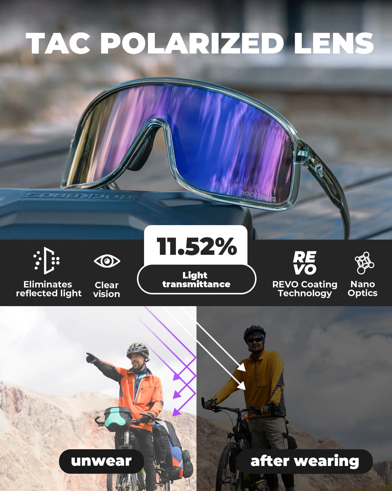 SP350 Polarized Cycling Glasses - Image 13