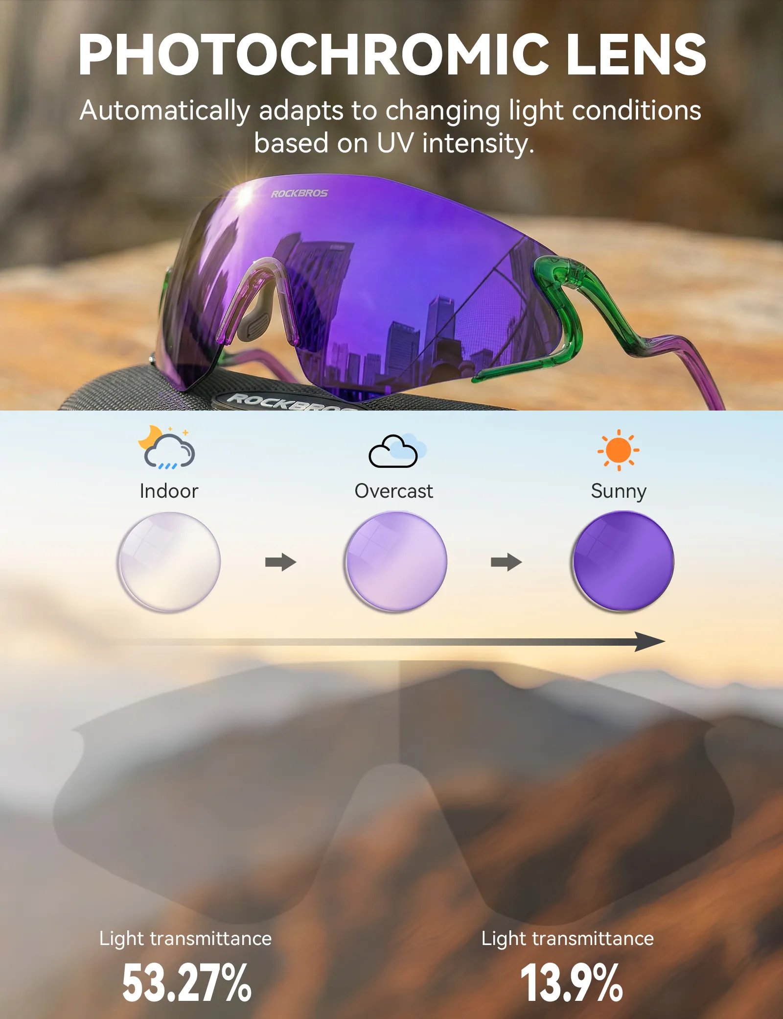 SP382 Photochromic Cycling Sunglasses - Image 17