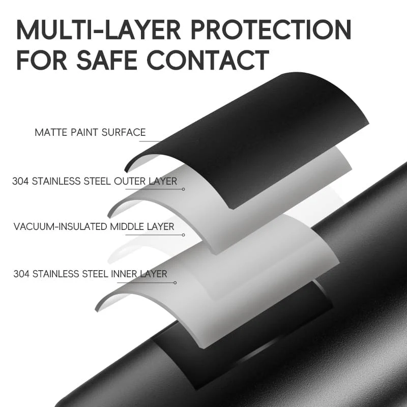 Stainless Steel Insulated Sports Water Bottle with Straw - Image 6