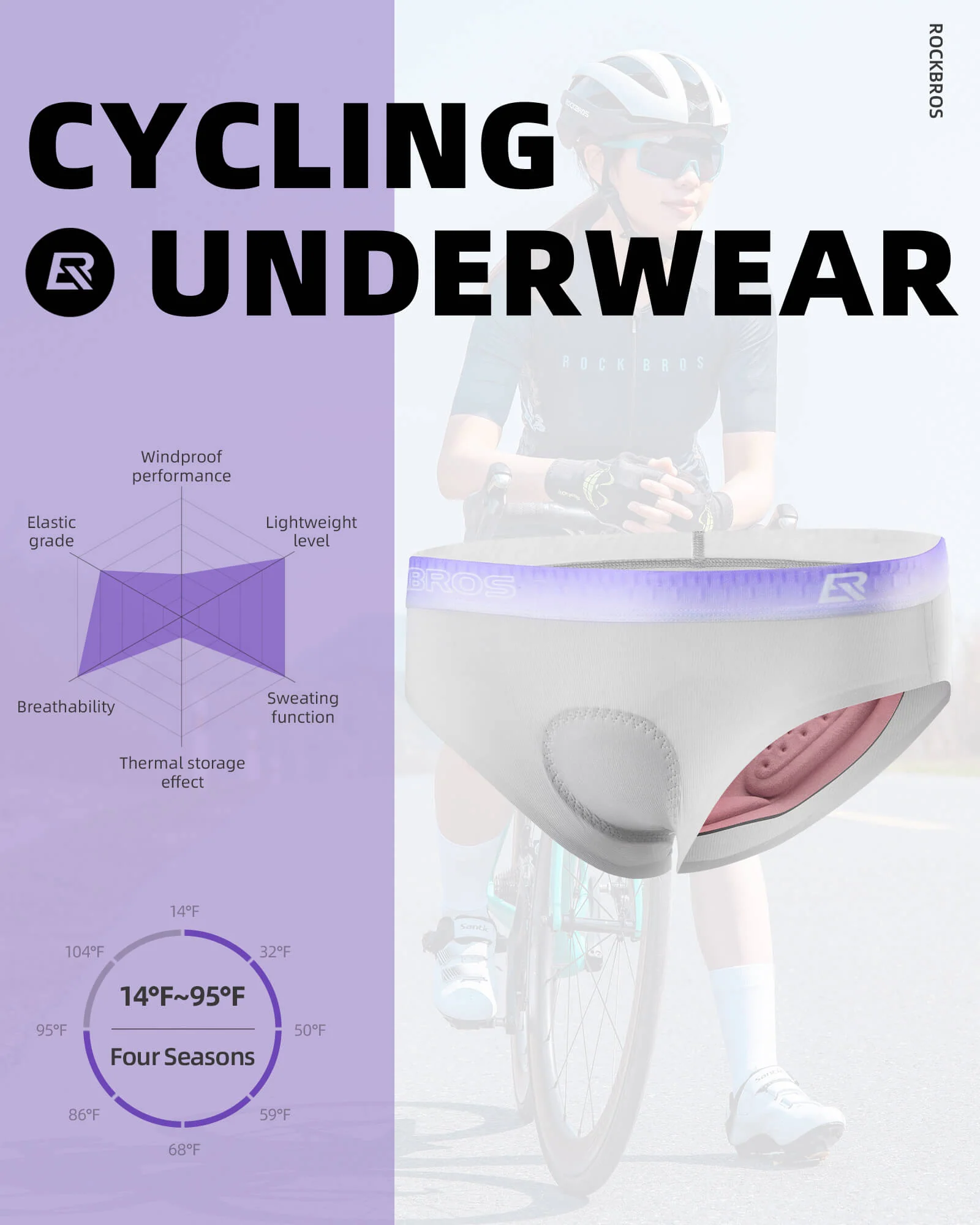Women's 4D Padded Cycling Underwear - Image 3