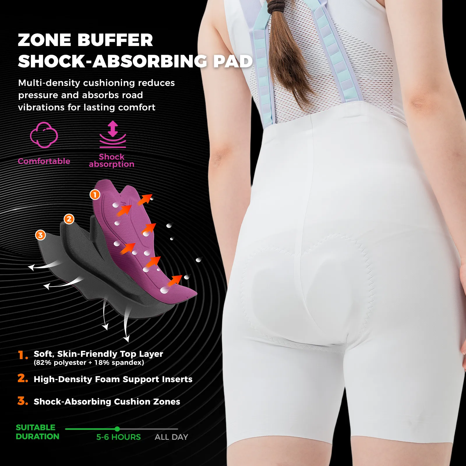 Women’s TVI One-Piece Cycling Bib Shorts - Image 6